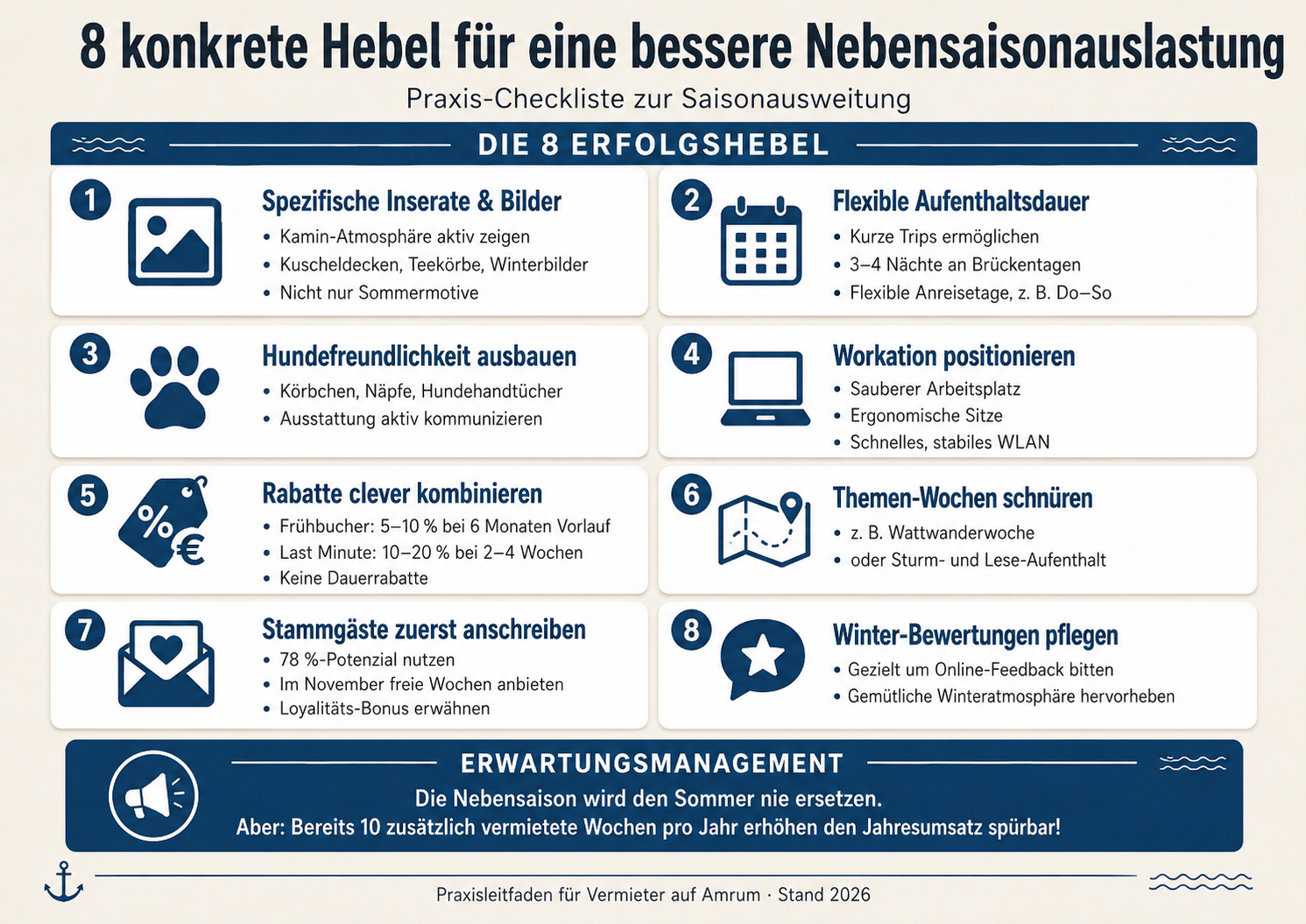 8 konkrete Hebel zur besseren Auslastung in der Nebensaison